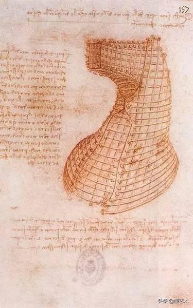 达芬奇手稿，达芬奇手稿中的外星人（达芬奇500多年前惊人的发明设计）
