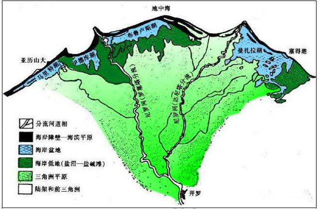 尼罗河三角洲纬度图片