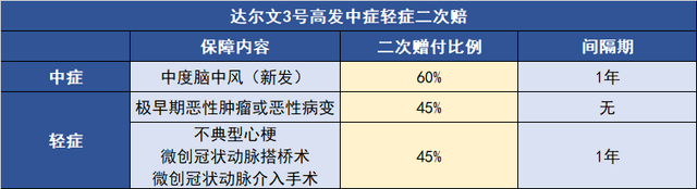 信泰人寿保险可靠吗，信泰华信传承终身寿险（一身优点但也藏有4个坑）