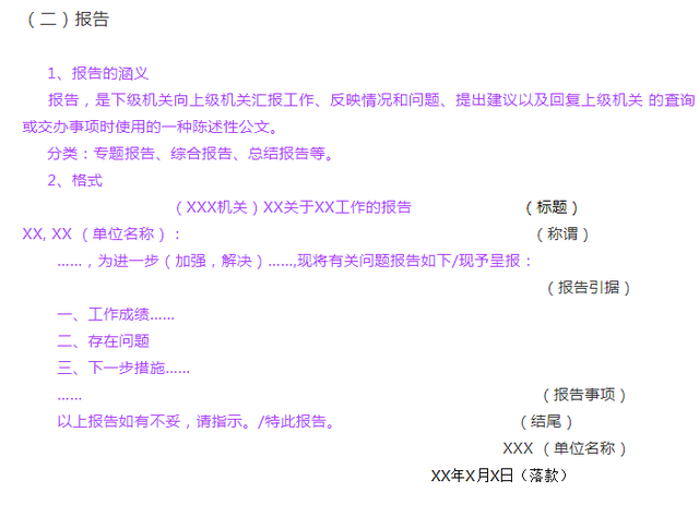 报告的正确格式，报告的正确格式图片（申论丨常用应用问格式）
