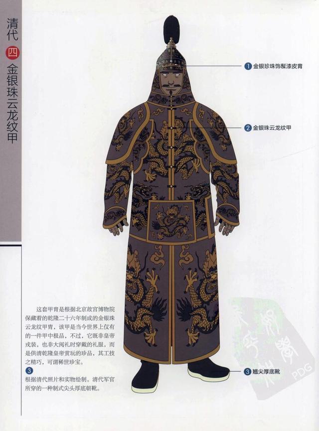 古代男子服饰的图解，周朝男子服装，详细描述（中国古代历代将士盔甲彩图）