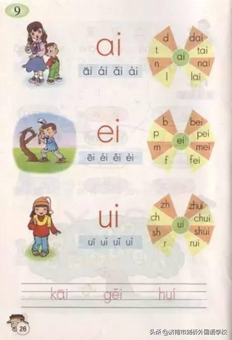 小学生必备拼音知识，小学一年级必考拼音知识点期中复习必备