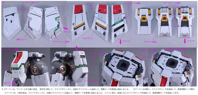 fc2最新域名，fc2域名设置怎么搞？求具体教程（模型制作范例：MG）