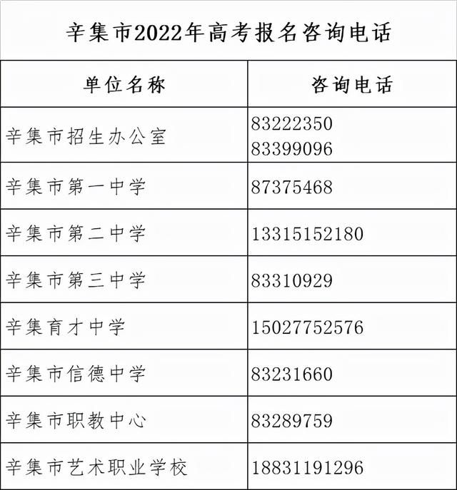 石家庄高考时间，2022石家庄高考成绩查询时间、方式及官方系统入口（河北省2022年高考报名将于11月21日结束）