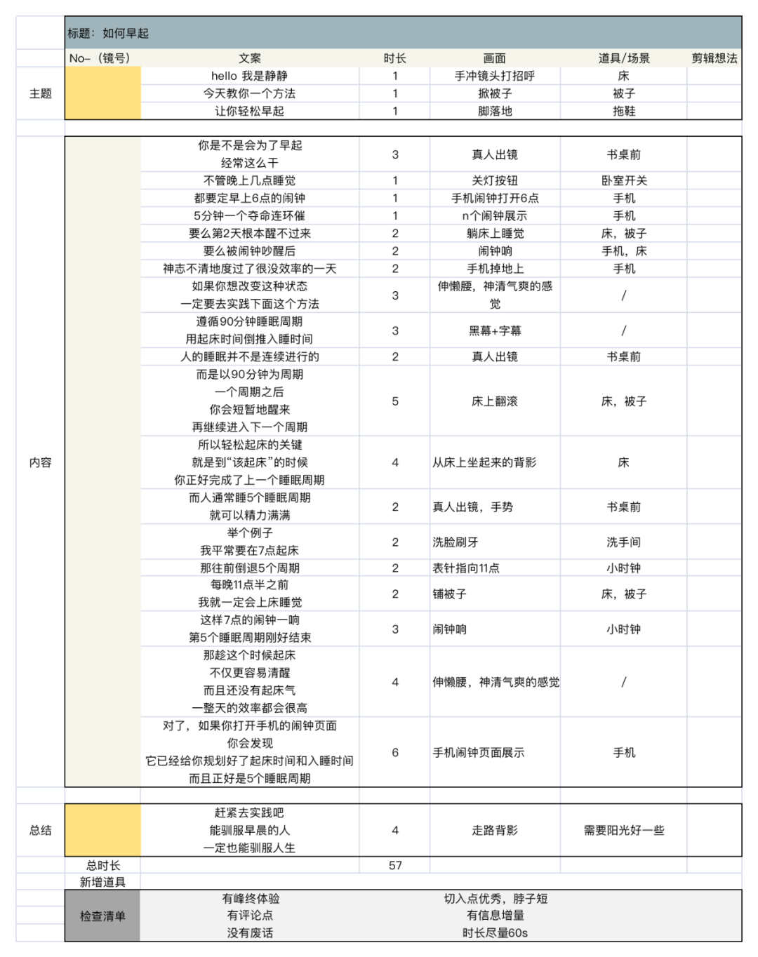 脚本是什么意思?计算机