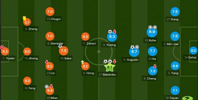 两队pk挑衅口号，超级嚣张挑衅口号押韵（一场4-1令1万球迷齐喊国安亚军）