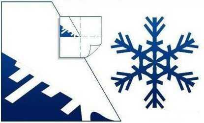 剪雪花教程 简单雪花剪纸教程，剪雪花教程（学会这9种雪花形状的窗花）