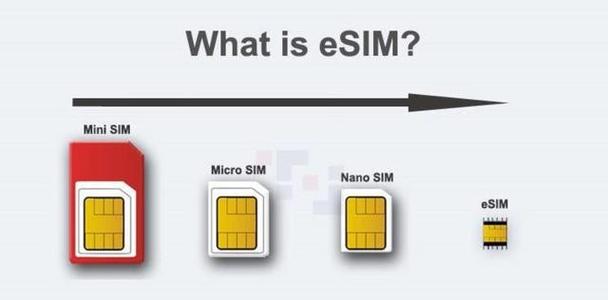 esim一号双终端怎么开通（移动esim开通一号双终端）