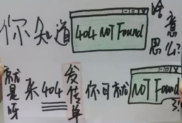 notfound什么意思，itemnotfound什么意思（大学寝室门口“标语”走红）