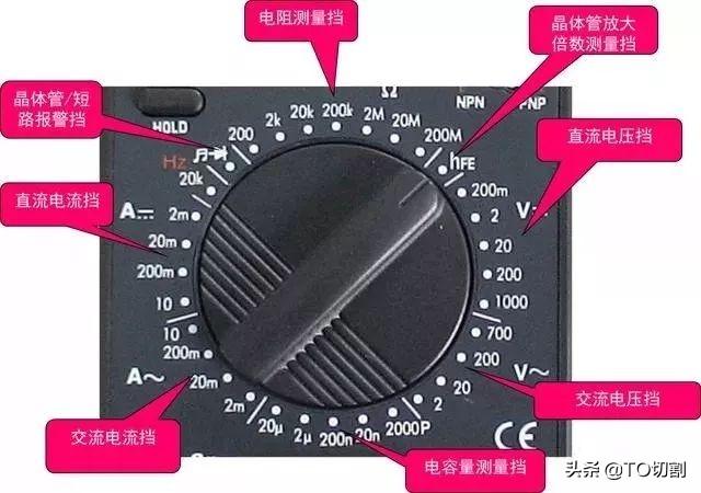 如何使用万用表，万用表的6种使用方法（请收下这份使用口诀）