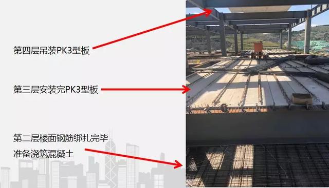 预制叠合板规范，目前国内最为流行的叠合板预制底板是（《钢管桁架预应力混凝土叠合板技术规程》发布）