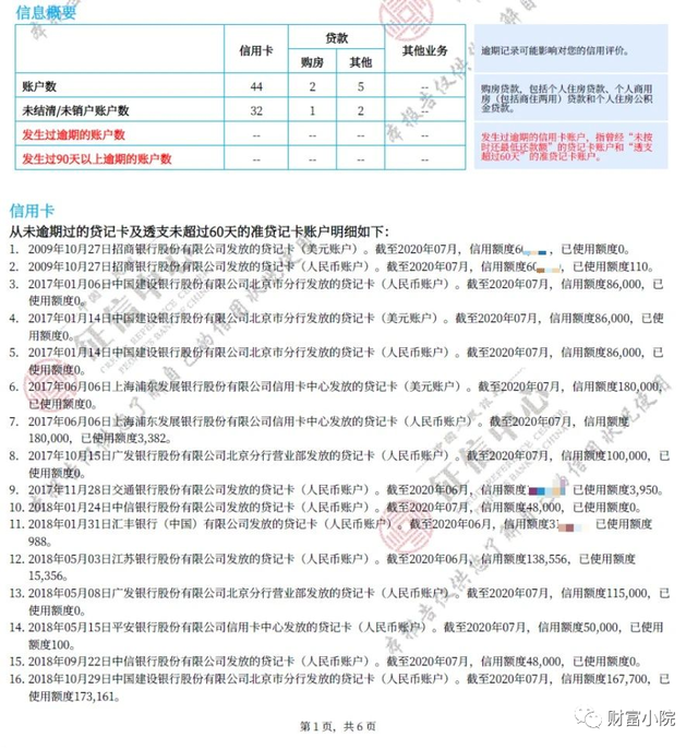 花呗分期影响征信吗，2021花呗分期影响征信吗（真的会影响个人信用吗）