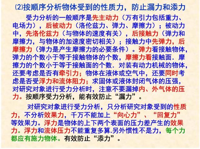 常见的力有哪些，常见的力分为几种（高中物理：常见几种力考点总结）