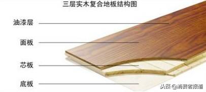 大卫地板怎么样，如何购买实木地板（地板三成甲醛超标）