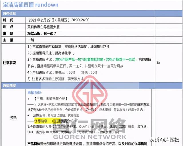 带货直播大纲和流程怎么写文案，带货直播大纲和流程怎么写文案呢？