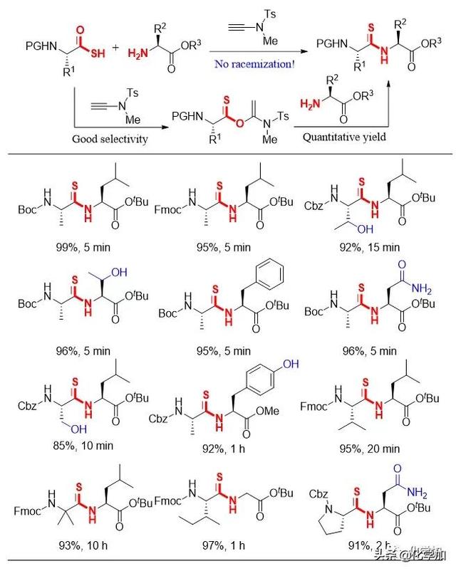 肽键和酰胺键的区别，肽键和酰胺键的区别（肽键的计算公式）