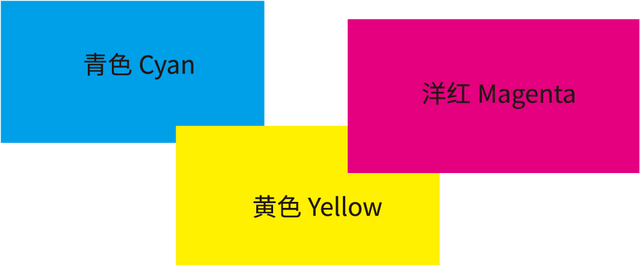 色光三原色，色光三原色和色彩三原色（你的作品为什么会有“色差”）