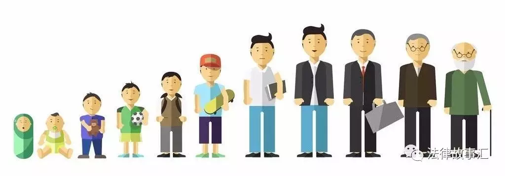 14岁法律责任（什么年龄能做什么事）