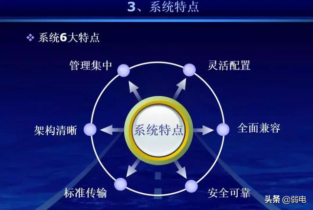 机房建设工程方案，数据中心机房建设工程方案（一份完整的机房建设方案）