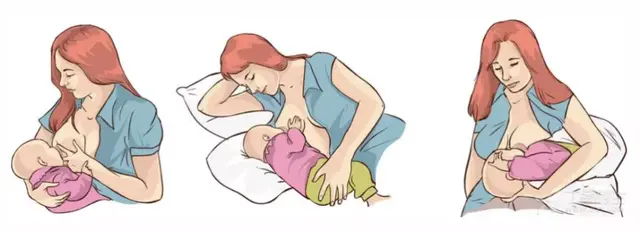 月子通乳教程，产后通乳手法图解（从做好“三早”开始）