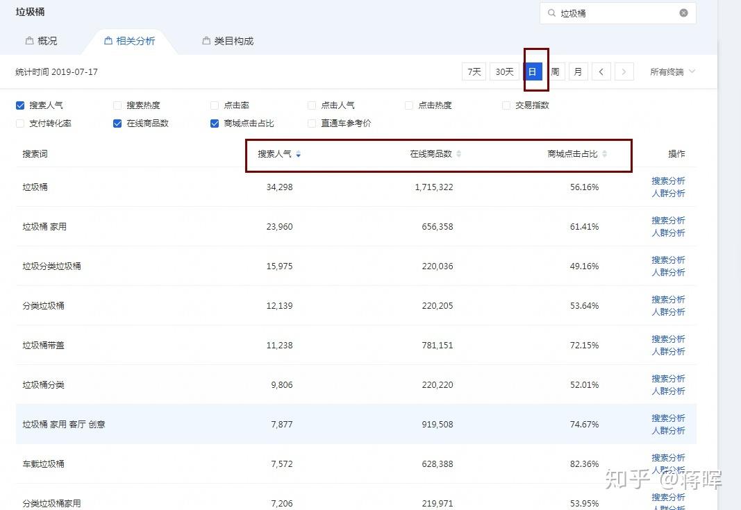淘宝一件代发(一件代发的货源怎么找)