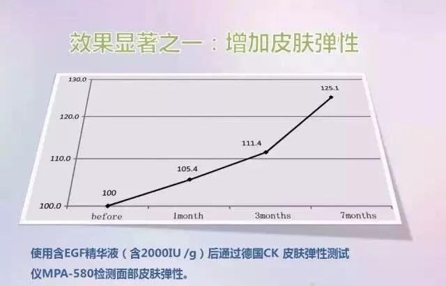 冻干粉用在护肤的哪个步骤，冻干粉免洗面膜效果怎么样（冻干粉是什么，有什么作用）