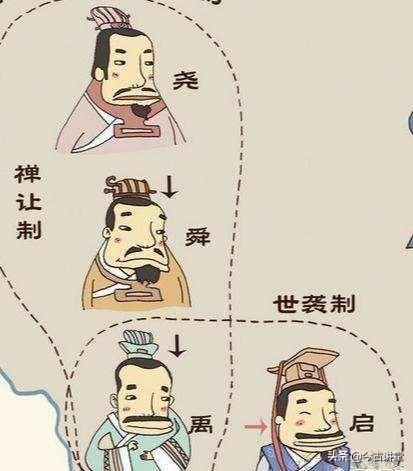 舜的后代都有哪些姓的后代，舜的子孙姓什么（为何尧、禹都是黄帝的四世孙）