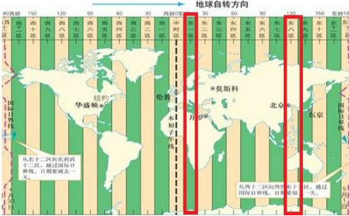 夏令时什么时候开始，夏令时什么时候开始和结束（每年省电相当于3个三峡）