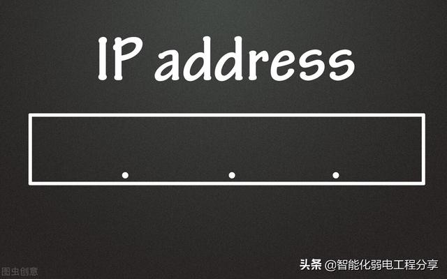 网络地址分类及范围(网络地址类型())