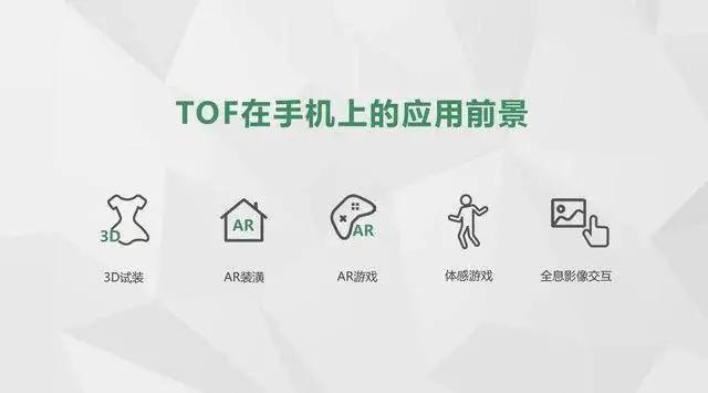 tof是什么意思，tof摄像头是什么意思（真的只是一个200万像素的摄像头吗）