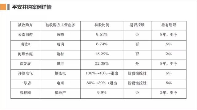 ppt表格怎么增加一行，ppt中如何在现有表格上加行（PPT数据表格不好看）