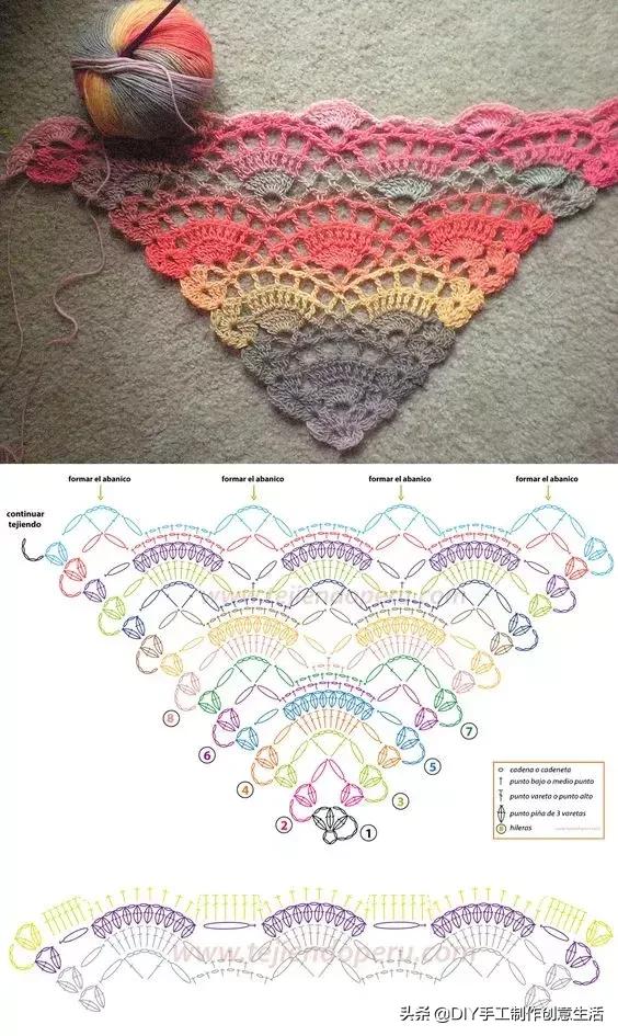 披肩的系法图解，披肩怎么系好看（在空调房使用再合适不过了）