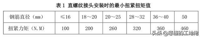 钢筋直螺纹套筒连接现场抽样标准，钢筋直螺纹套筒连接施工标准做法