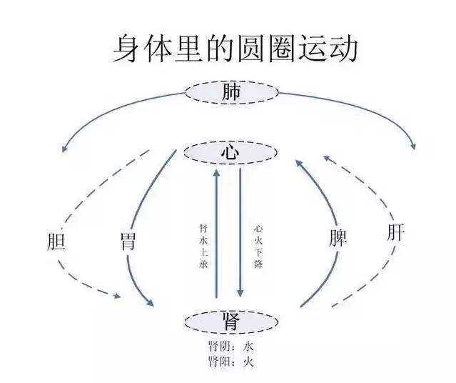 女生本命年戴红绳戴哪只手，本命年戴红绳子女的带哪个手（2019本命年红绳）