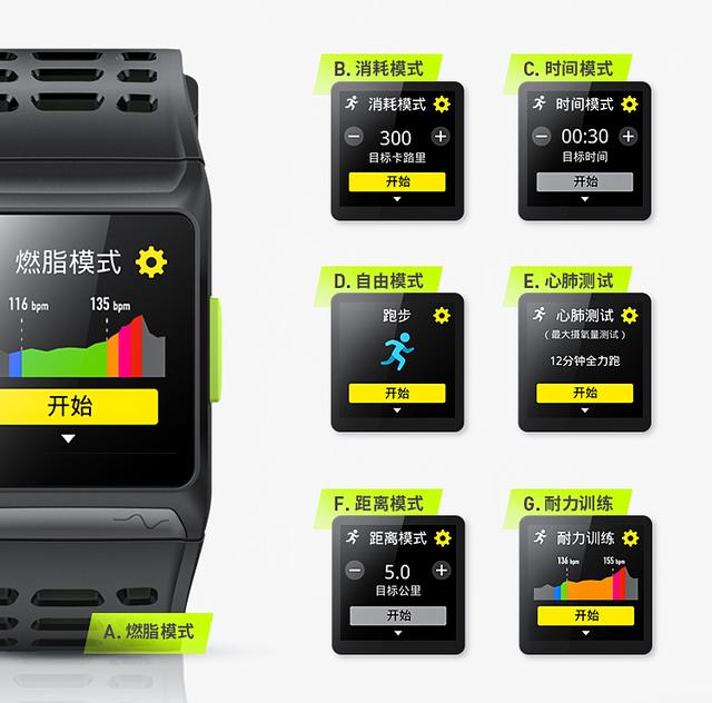 swolf什么意思，怎么理解swolf的意思（选择华米手表青春版还是埃微P1C）