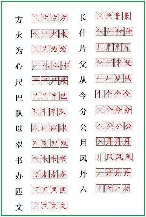 皮的笔顺怎么写，皮的笔顺怎么写演示（2019最新笔顺正确写法）