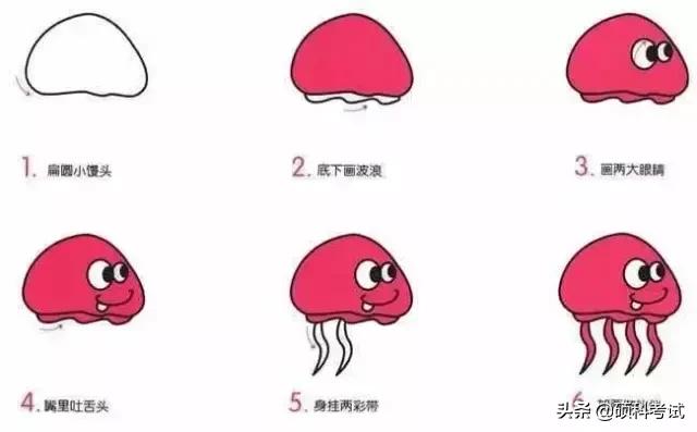 儿童的简笔画简单又好看，孩子们最爱的简笔画