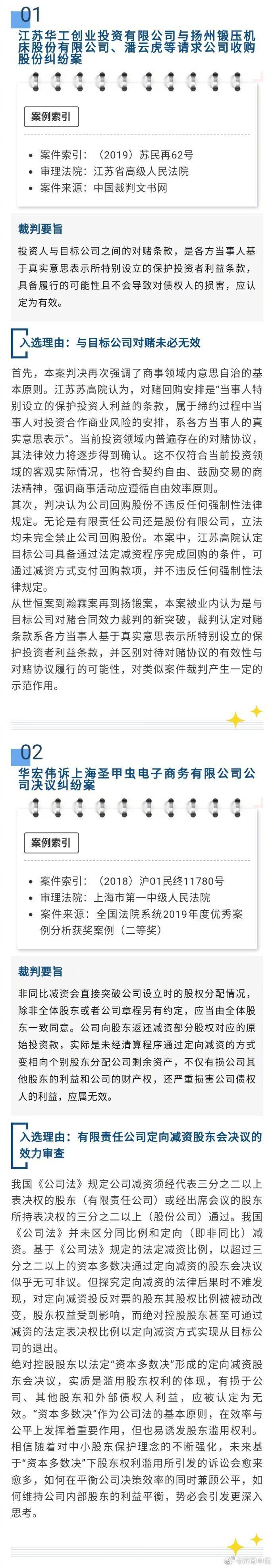 公司法著名真实案例（干货）