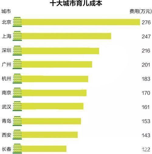 三种女人不能做试管，哪些女人不适合做试管（以免大人、小孩都受罪）