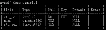 mysql如何创建表，如何利用MYSQL创建一个表格（Mysql数据库中表的创建）