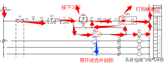 kbo是什么，kbo是什么开关（入门电工不懂KBO如何控制双速风机10老电工手把手教会你）
