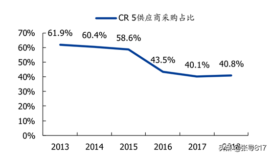 绝味鸭脖是哪里的，全网最火的卤味是谁家（探秘“卖不出去”的鸭脖——绝味\u0026周黑鸭）