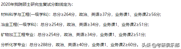 nepu，石油二本学院有哪些（过了国家线就会有学上吗）