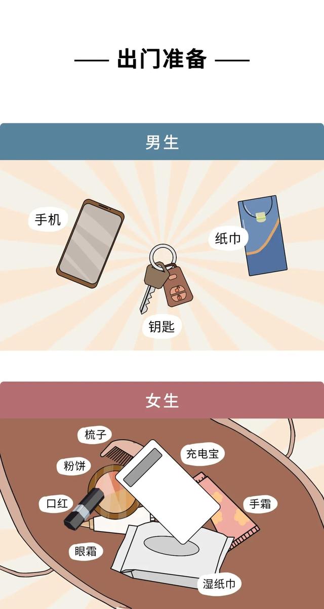 男生女生第一次，男女生第一次的时候会遇到哪些尴尬（男生的第一次VS女生的第一次）
