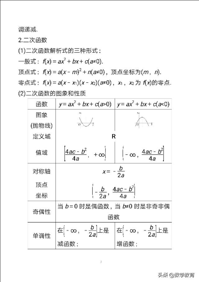 幂函数公式介绍，幂函数公式（口诀