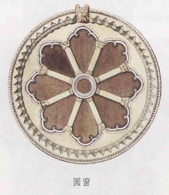 哥特式建筑的特点，哥特式建筑风格有什么特点（<六-哥特式建筑-02>）