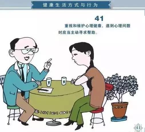 健康素养66条你掌握了吗，必看健康素养66条漫画版