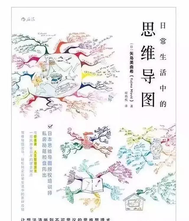 怎么画思维导图，思维导图怎么画（一个简单高效的干货技能）