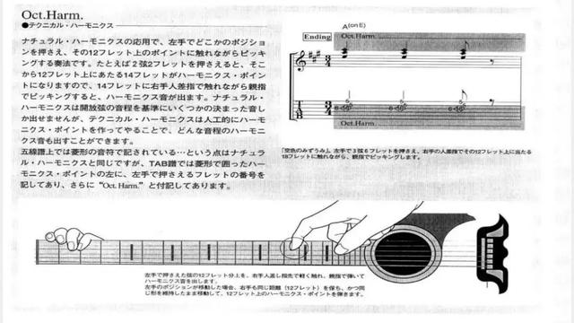 泛音是什么意思，歌唱中泛音的什么意思（你可以有多骚）