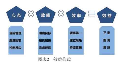 胆子小怎么克服，胆子小怎么克服恐惧（如何克服身上的羞怯和软弱）